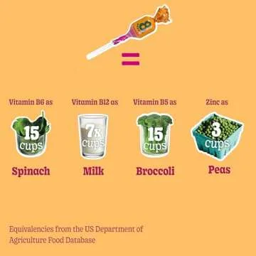 8Greens Supergreens Lollipops | Super Greens Suckers, Greens Powder, Gluten-free, Vegan, Non-GMO Natural Tropical Citrus flavor, 10 Count