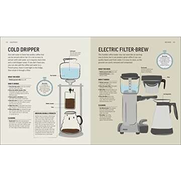 The Coffee Book: Barista tips * recipes * beans from around the world