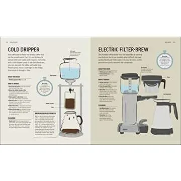 The Coffee Book: Barista tips * recipes * beans from around the world