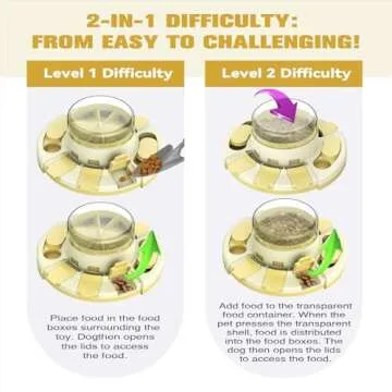 KADTC Dog Puzzle Toys for Small/Medium/Large Dogs Slow Feeder w/Button Level 2 in 1 Boredom Busters Keep Them Busy Enrichment Toy Puzzles Food/Treat Dispenser Puppy Brain Mental Stimulation Game YLW