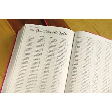 NIV Women's Devotional Bible Leathersoft Pink Edition