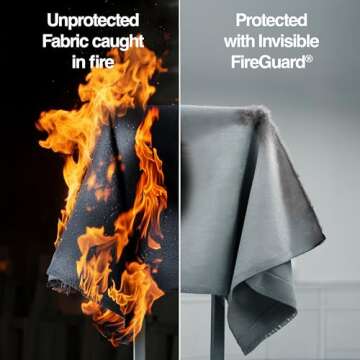 ForceField – FireGuard – Flame Retardant and Protection, 22 oz (650 ml)