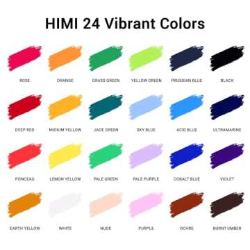 HIMI Gouache Paint Set, 24 Colors x 30ml Unique Jelly Cup Design with 3 Paint Brushes and a Palette ...
