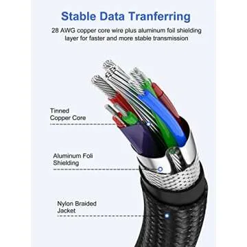 ApoJodly USB to USB Cable 1FT 2-Pack, USB 3.0 Cord USB A Male to Male Cable Double Sided USB Cord Compatible with Hard Drive, Laptop Cooler, DVD Player and More