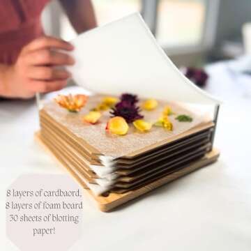 Mandylan & Co. Flower Press Kit - DIY Flower Drying Art