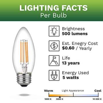 Bioluz LED Light Bulbs, 93 CRI Dimmable LED Filament, 60 Watt Incandescent Equivalent, 5W E26 Medium Base Candelabra Light Bulbs, Clear C37 LED Filament, Title 20 Compliant, 12-Pack