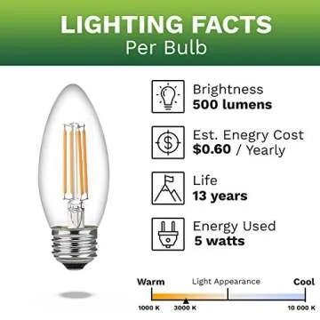 Bioluz LED Light Bulbs 93 CRI Dimmable 12-Pack