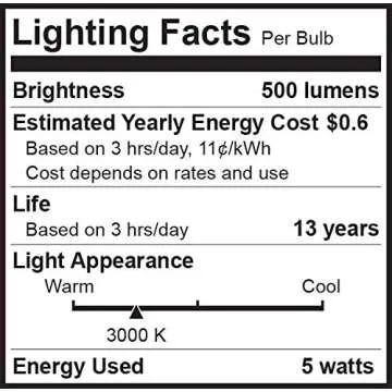 Bioluz LED Light Bulbs 93 CRI Dimmable 12-Pack