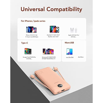 VEGER Portable Charger for iPhone Built in Cables Fast Charging USB C Slim 10000 Power Bank, Wall Plug USB Battery Pack for iPhones, iPad, Samsung More Phones Tablets (Pink)