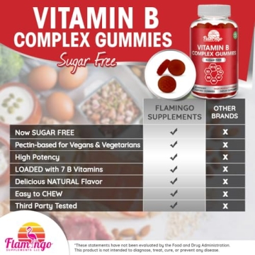 Sugar Free Vitamin B Complex Gummies for Everyone