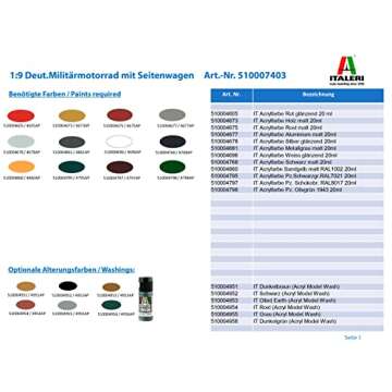 Italeri 7403S 1/9 BMW R75 German Military Motorcycle with Sidecar Model Kit