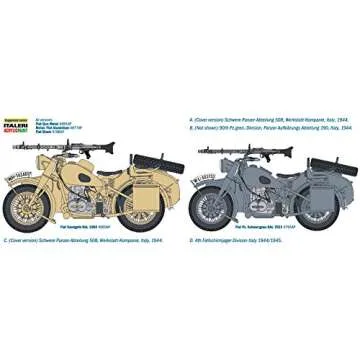 Italeri 7403S BMW R75 Model Kit - Historical Precision in Scale