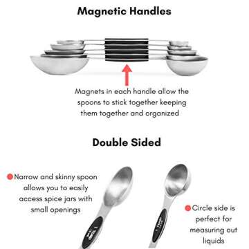 Stylish Stainless Steel Measuring Spoon Set - Internet's Best Kutain