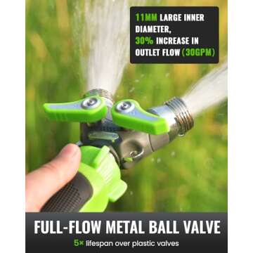 RAINPOINT Heavy Duty Garden Hose Splitter with Shutoff Valves