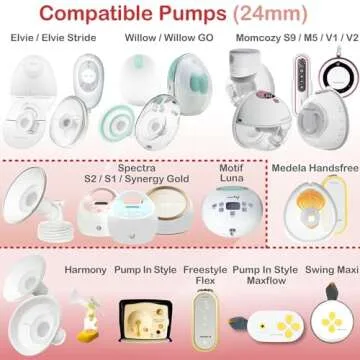 NENESUPPLY 19mm Silcone Flange Inserts for Breast Pumps