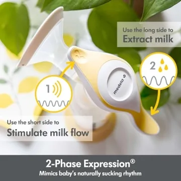 Medela Harmony Manual Breast Pump Flex Shields Comfort