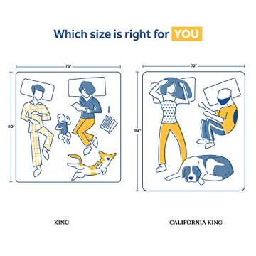 Sealy - Hybrid Bed in a Box - 10 Inch, Medium-Firm Feel, King Size, CopperChill Technology, CertiPur-US Certified