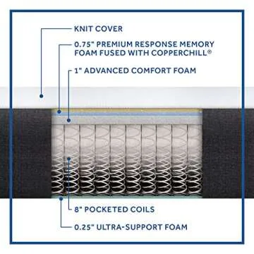 Sealy - Hybrid Bed in a Box - 10 Inch, Medium-Firm Feel, King Size, CopperChill Technology, CertiPur-US Certified