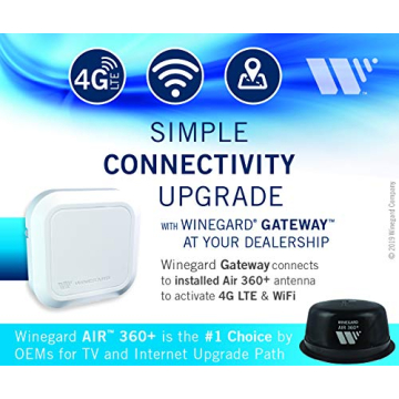 Winegard GW-1000 4G LTE WiFi Router for RVs