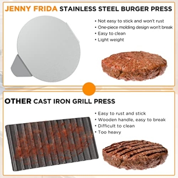 JENNY FRIDA Burger Press Non-Stick 5.5 Inch Smasher