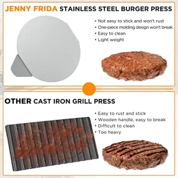 JENNY FRIDA Burger Press Non-Stick 5.5 Inch Smasher