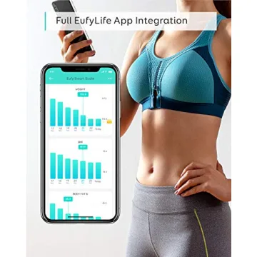 Eufy Smart Scale C1 Bluetooth Body Fat Fitness Tracker