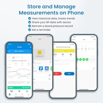 RENPHO Smart Blood Pressure Monitor for Home Use