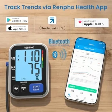RENPHO Smart Blood Pressure Monitor for Home Use