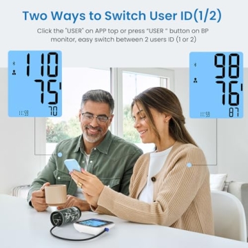 RENPHO Smart Blood Pressure Monitor for Home Use