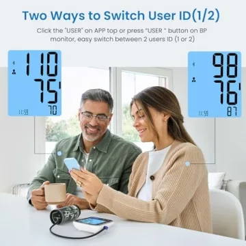 RENPHO Smart Blood Pressure Monitor for Home Use