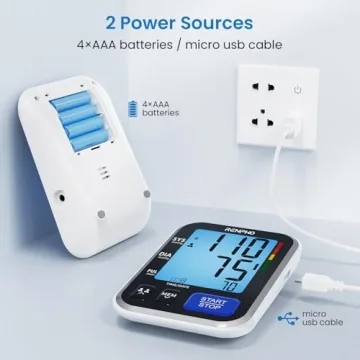 RENPHO Smart Blood Pressure Monitor for Home Use