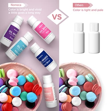 Vibrant Oil Based Food Coloring for Chocolate Baking