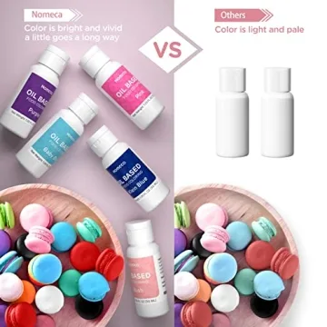 Vibrant Oil Based Food Coloring for Chocolate Baking