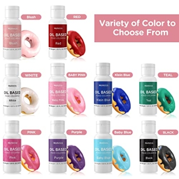 Vibrant Oil Based Food Coloring for Chocolate Baking