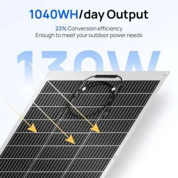 ECO-WORTHY Flexible 260W Solar Panel Set for RV, Boats, and Curved Surfaces