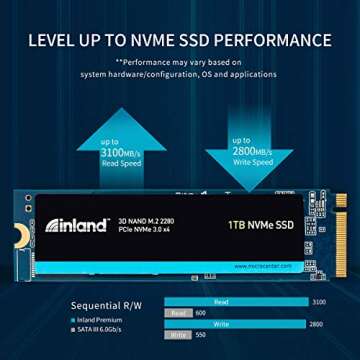 INLAND Premium 1TB SSD 3D TLC NAND M.2 2280 PCIe NVMe 3.0 x4 Internal Solid State Drive, Read/Write Speed up to 3100MB/s and 2800MB/s, 1600 TBW