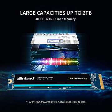 INLAND Premium 1TB SSD 3D TLC NAND M.2 2280 PCIe NVMe 3.0 x4 Internal Solid State Drive, Read/Write Speed up to 3100MB/s and 2800MB/s, 1600 TBW