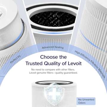 LEVOIT Genuine Core 300-P Air Purifier Replacement Filter, 3-In-1 Filter, High-Efficiency Activated Carbon, Core300-RF, 1 Pack, White