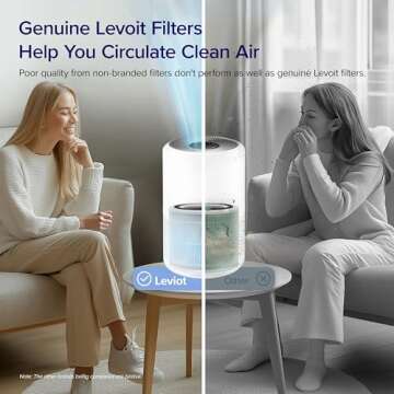 LEVOIT Genuine Core 300-P Air Purifier Replacement Filter, 3-In-1 Filter, High-Efficiency Activated Carbon, Core300-RF, 1 Pack, White