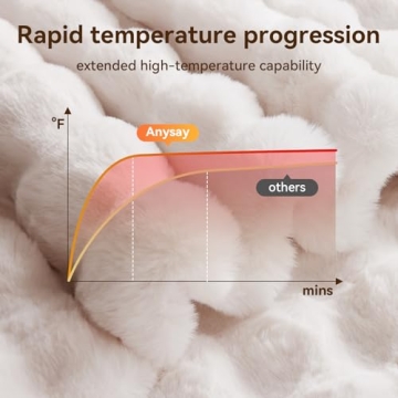Cozy Anysay Heated Blanket with Safety Features for All