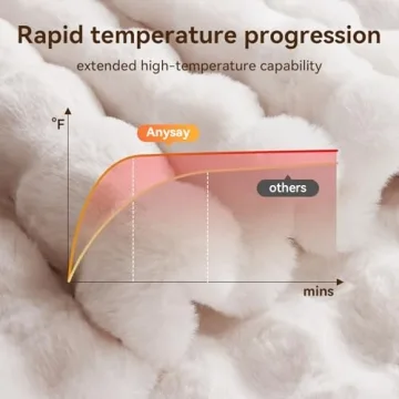 Cozy Anysay Heated Blanket with Safety Features for All
