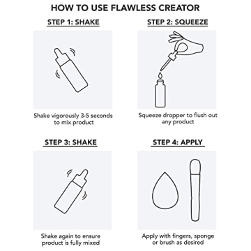 Dermablend Flawless Creator Foundation Full Coverage