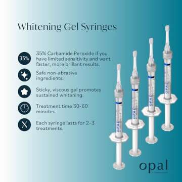 Opalescence Opal 35% Home Teeth Whitening Gel - Refill Syringes - (1 Packs / 4 Syringes) - Carbamide Peroxide Deluxe Tooth Whitening Kit - Made by Ultradent Products - 5773-1