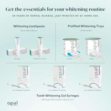 Opalescence Opal 35% Home Teeth Whitening Gel - Refill Syringes - (1 Packs / 4 Syringes) - Carbamide Peroxide Deluxe Tooth Whitening Kit - Made by Ultradent Products - 5773-1