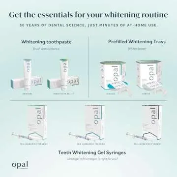 Opalescence Opal 35% Home Teeth Whitening Gel - Refill Syringes - (1 Packs / 4 Syringes) - Carbamide Peroxide Deluxe Tooth Whitening Kit - Made by Ultradent Products - 5773-1