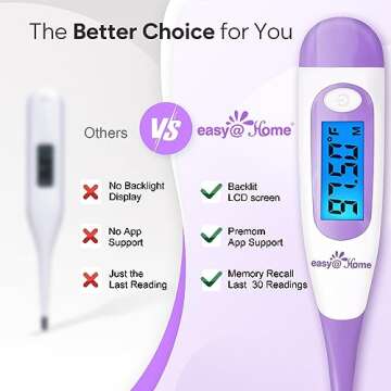 Easy@Home Digital Basal Thermometer with Large Backlight LCD Display, 1/100th Degree High Precision and Memory Recall, NOT Bluetooth Enabled,Upgraded EBT-100B-P (Purple)