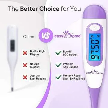 Easy@Home Digital Basal Thermometer with Large Backlight LCD Display, 1/100th Degree High Precision and Memory Recall, NOT Bluetooth Enabled,Upgraded EBT-100B-P (Purple)