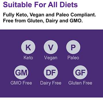 Ketosource Premium Pure C8 MCT Oil | Boosts Ketones 3X More Than Other MCTs | Highest 99.8% Purity | Supports Keto Nutrition & Fasting | BPA-Free Bottle (17.6oz) | Vegan Friendly & Gluten Free