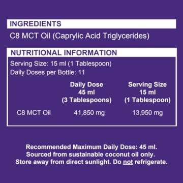Ketosource Premium Pure C8 MCT Oil | Boosts Ketones 3X More Than Other MCTs | Highest 99.8% Purity | Supports Keto Nutrition & Fasting | BPA-Free Bottle (17.6oz) | Vegan Friendly & Gluten Free