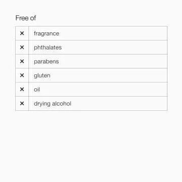 Clinique Acne Solutions Cleansing Gel for Clear Skin